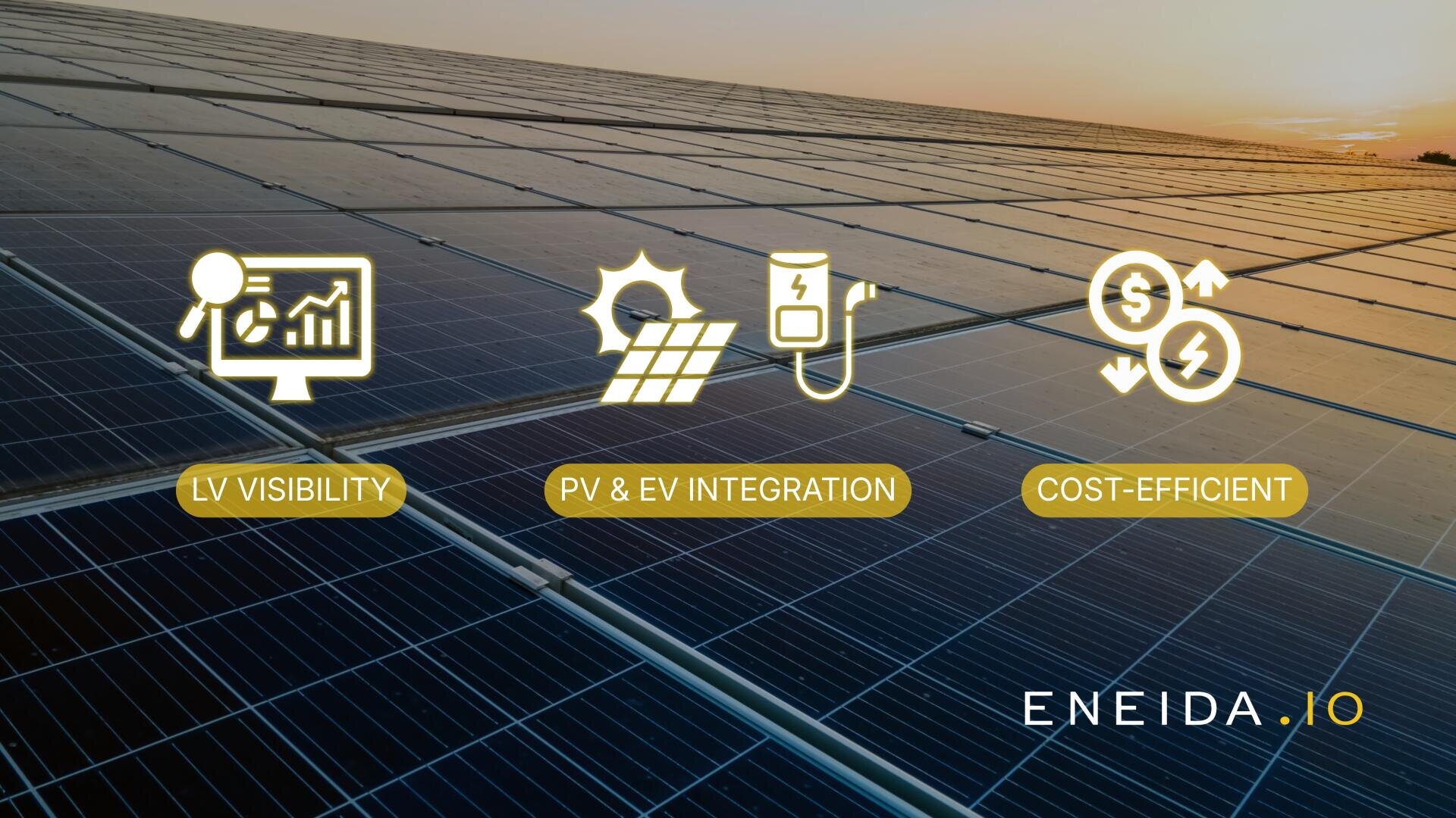 Reihen von Solarmodulen mit Symbolen und Text, die die Sichtbarkeit von Niederspannungsanlagen, die Integration von PV und EV und die Kosteneffizienz hervorheben. Das Logo ENEIDA.IO erscheint unten rechts. Im Hintergrund ist das Sonnenlicht zu sehen.