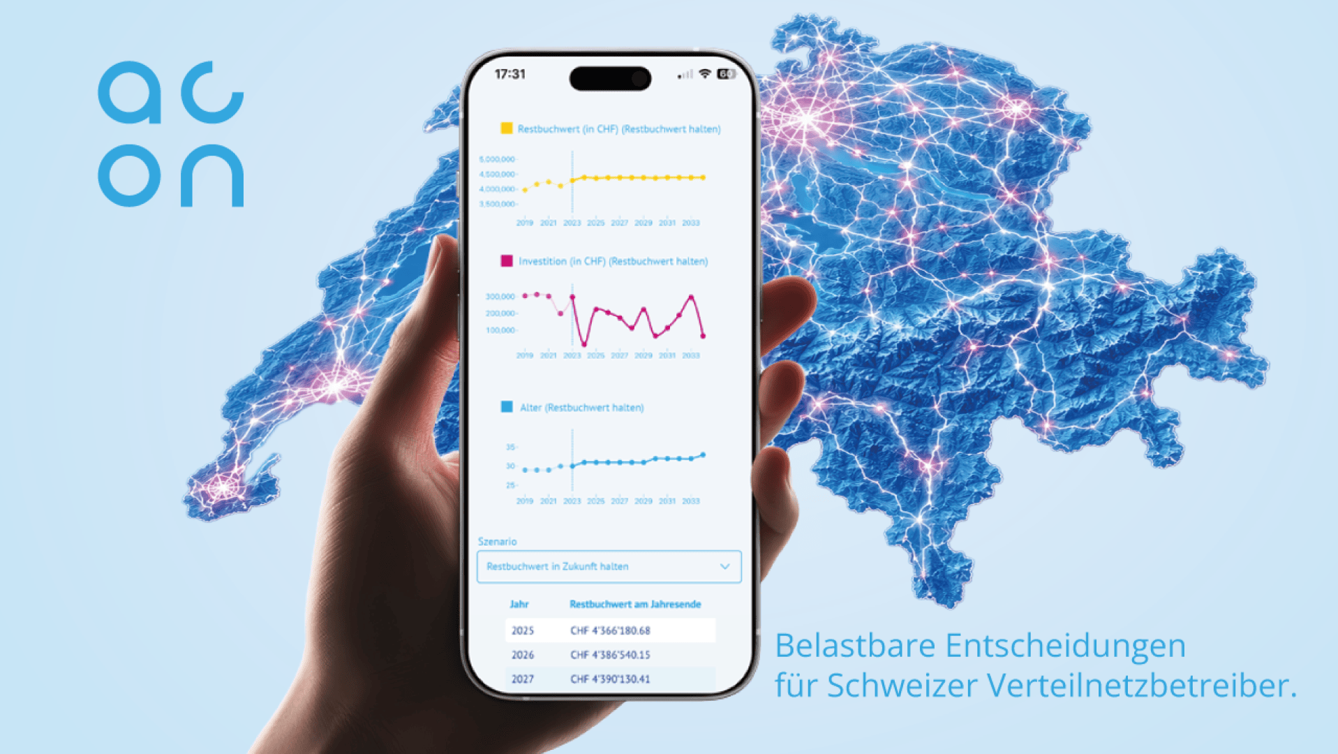 Eine Hand hält ein Smartphone, auf dem Energiepreisgrafiken und -daten angezeigt werden. Im Hintergrund ist eine digitale Karte der Schweiz mit hellen Netzverbindungen zu sehen. Der Text lautet: Belastbare Entscheidungen für Schweizer Verteilnetzbetreiber.